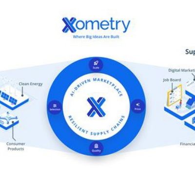 Xometry引入了有关Thoma的数字采购工具...